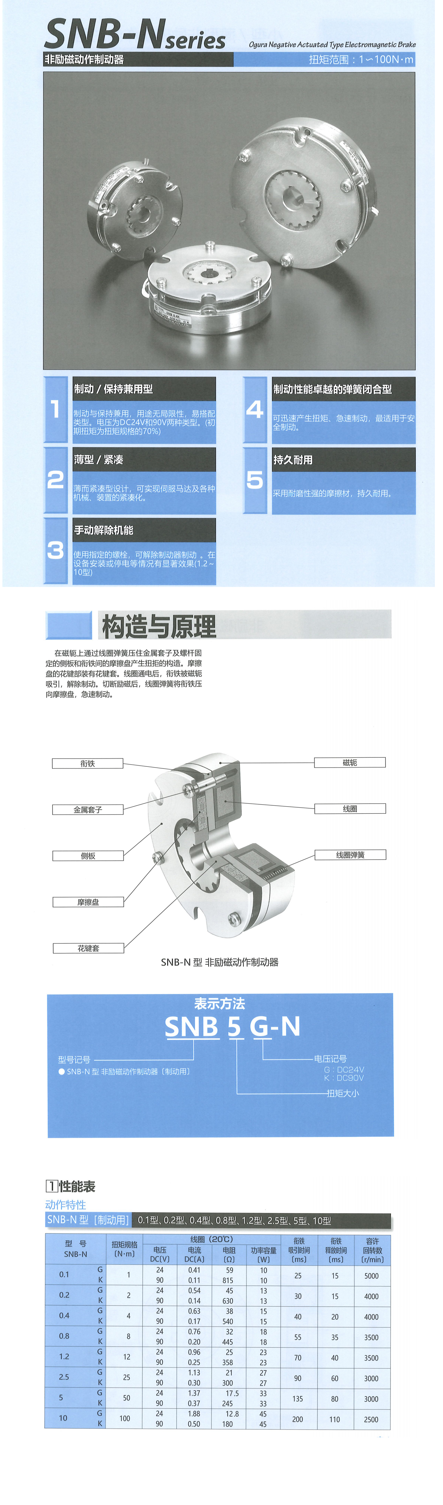 小倉(cāng)詳情頁(yè)4.jpg